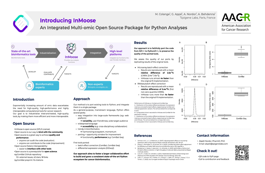 InMoose Poster AACR 2023