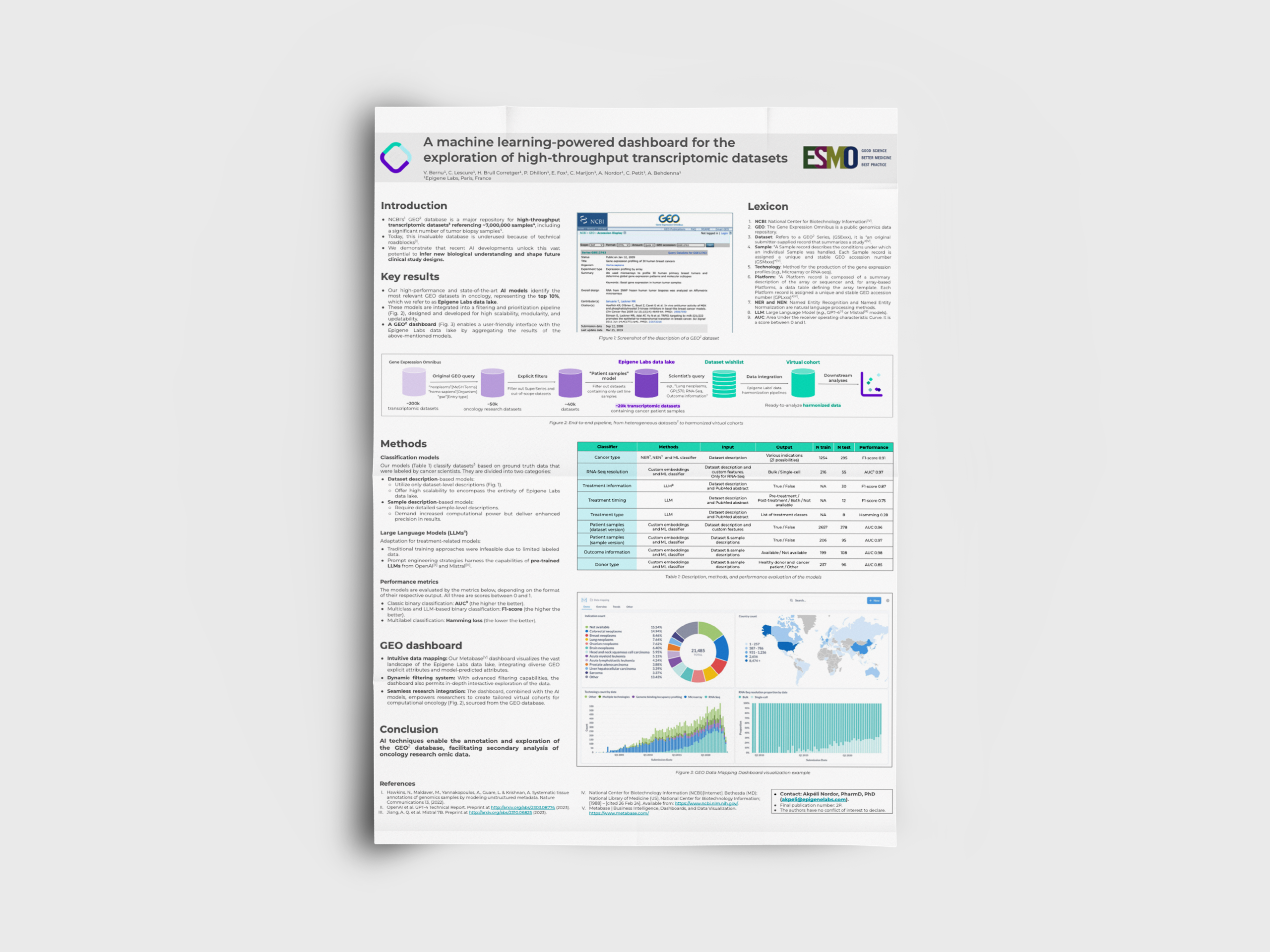A machine learning-powered dashboard for the exploration of high-throughput transcriptomic datasets