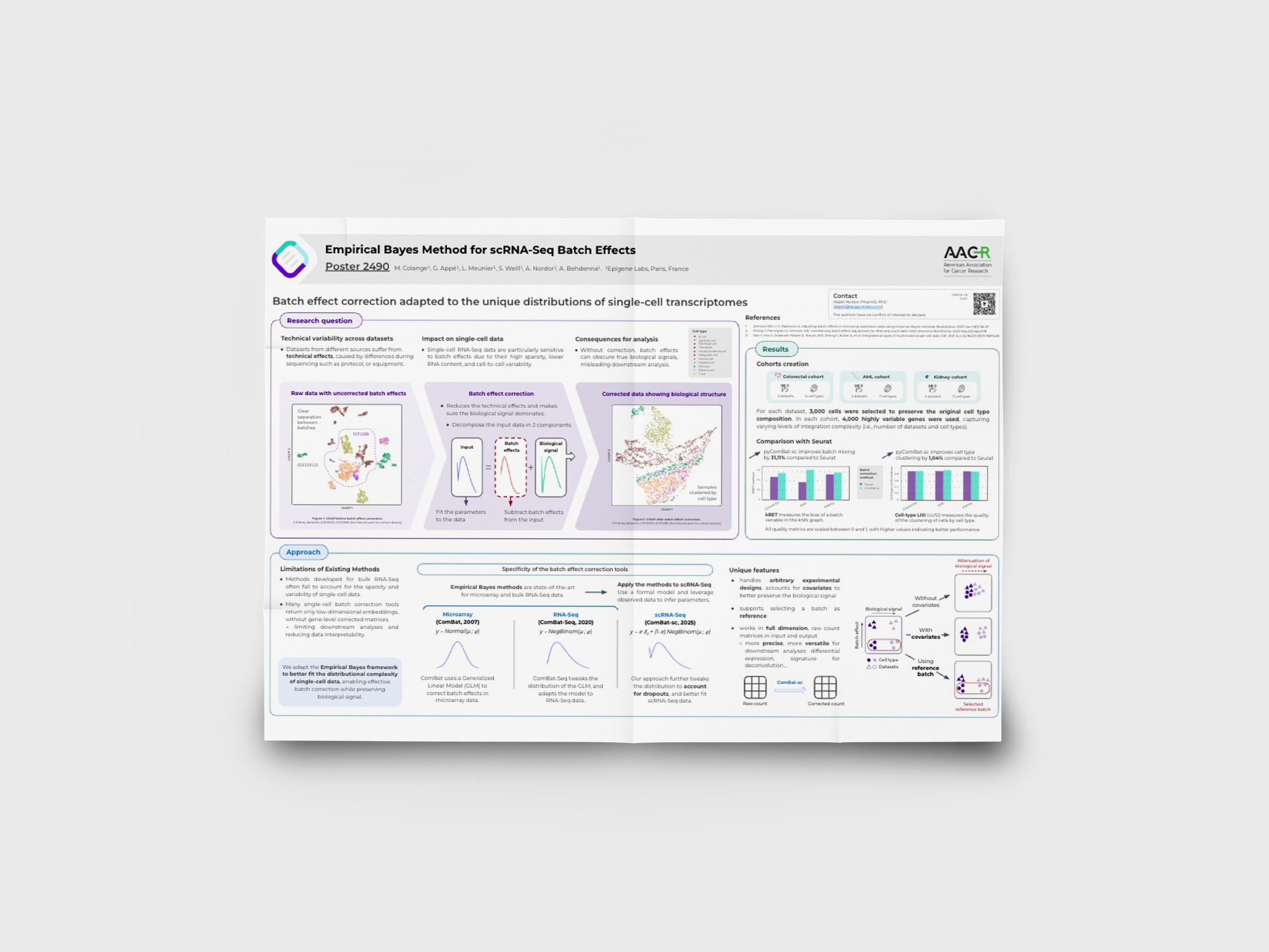Poster on correcting scRNA-seq batch effects using an Empirical Bayes approach