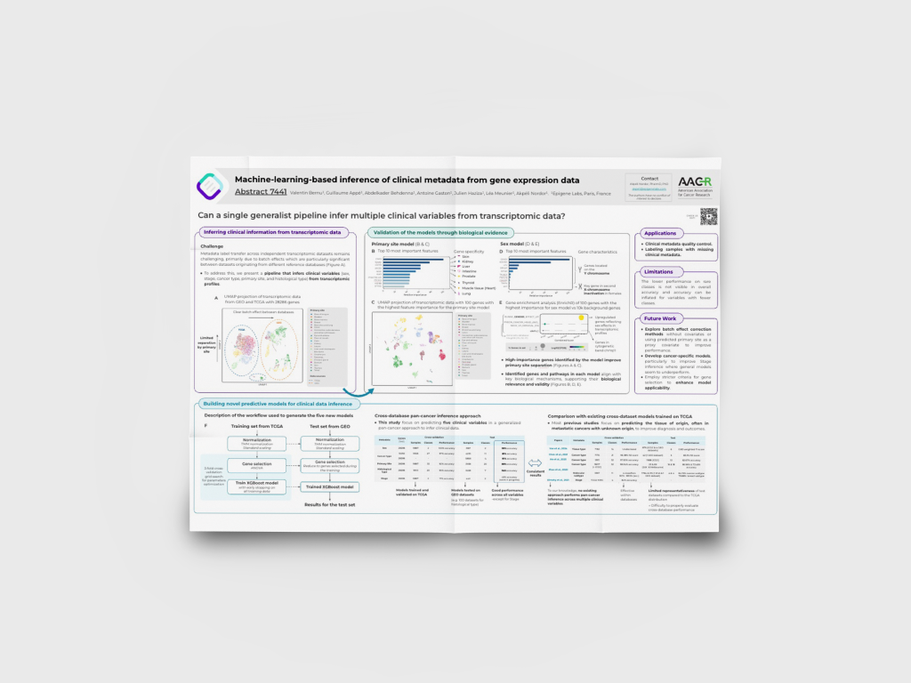 Poster at AACR on ML-based inference of clinical metadata from gene expression