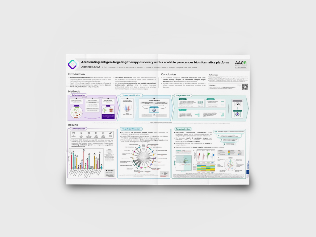 Poster on a scalable bioinformatics platform for pan-cancer antigen-targeting therapy discovery