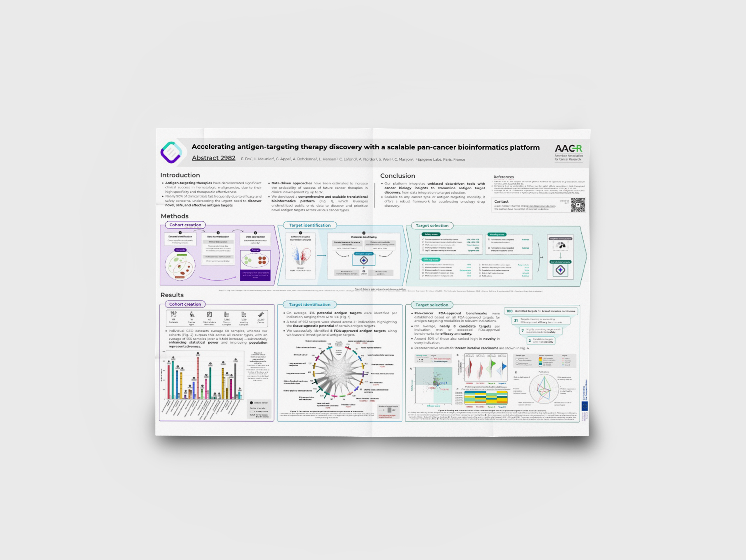 Poster on a scalable bioinformatics platform for pan-cancer antigen-targeting therapy discovery