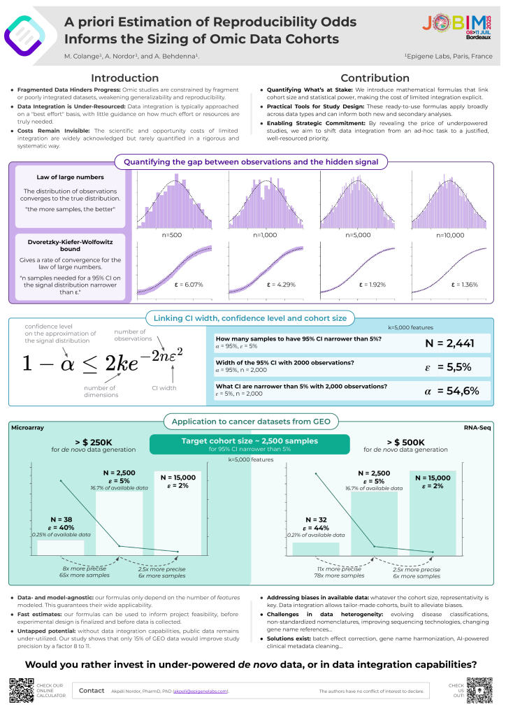Poster on data engineering for reproducibility and cohort sizing in omic studies