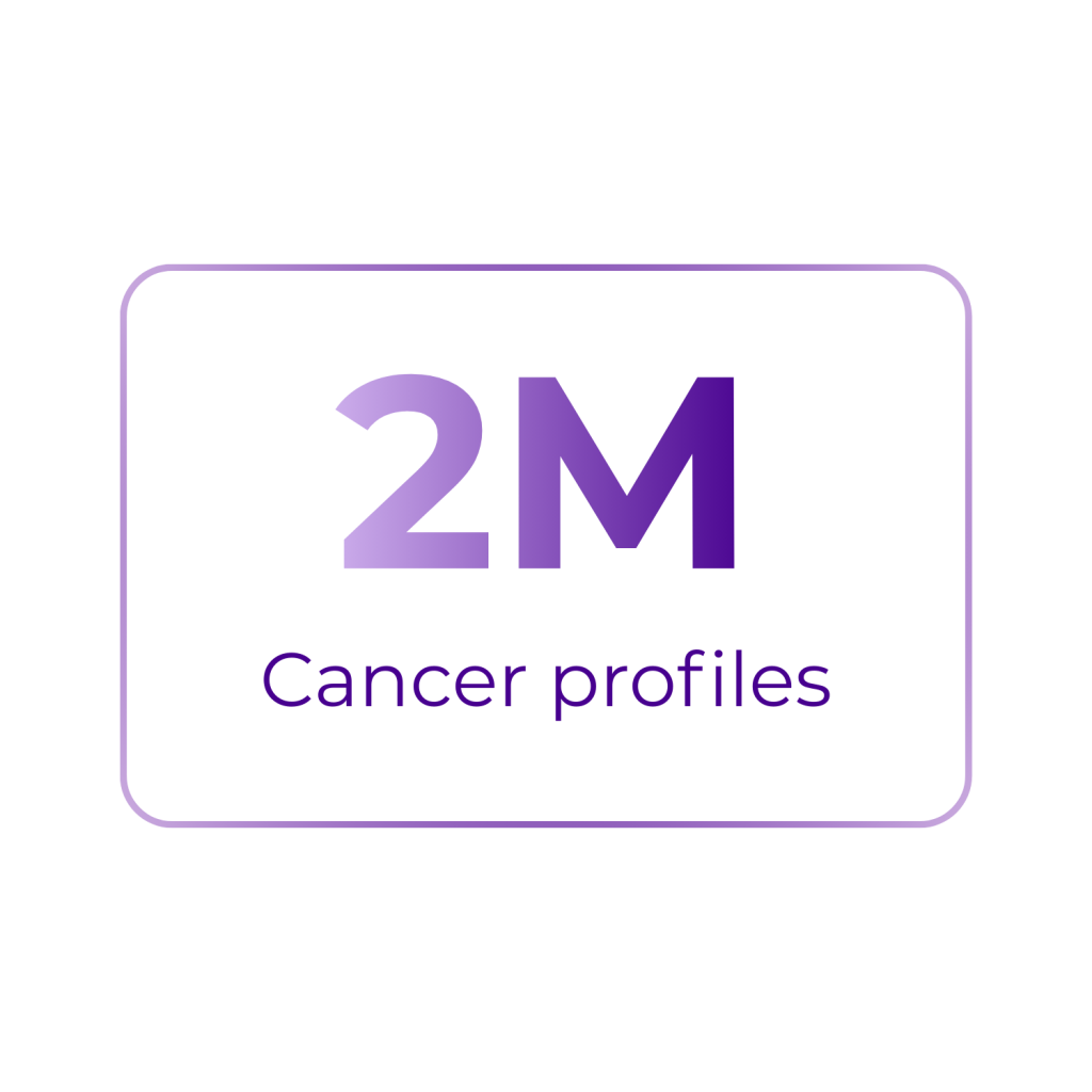 2 million cancer profiles