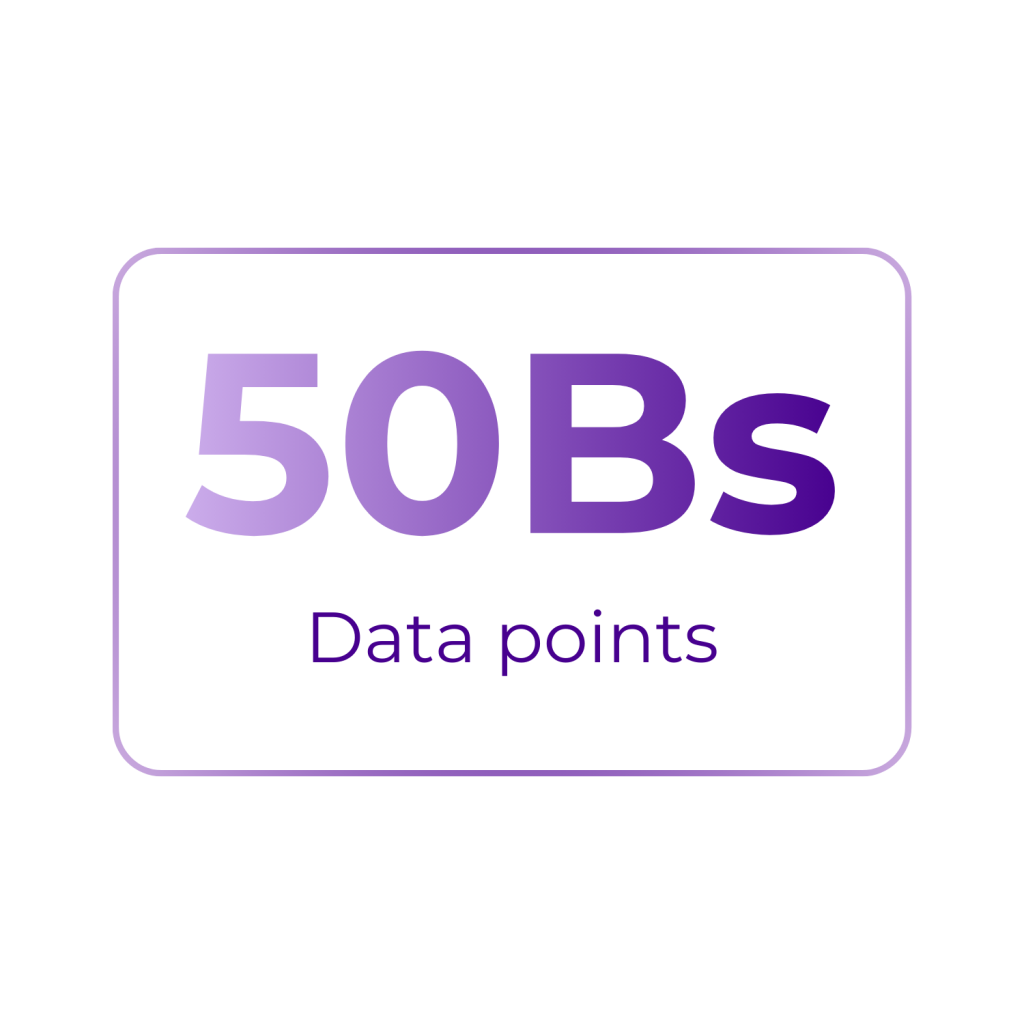 50 betabytes data points